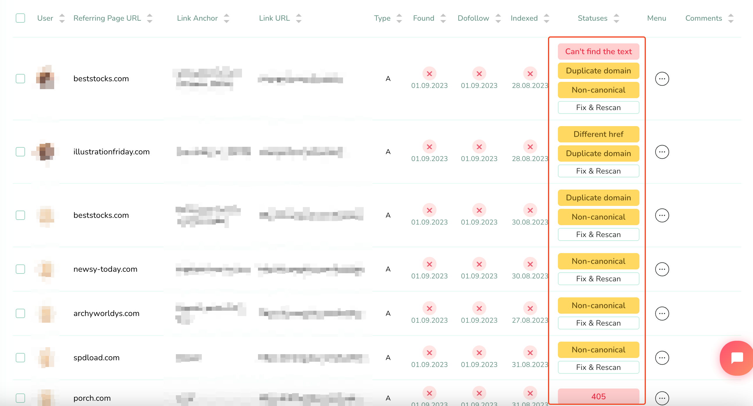 Data about issues with backlinks