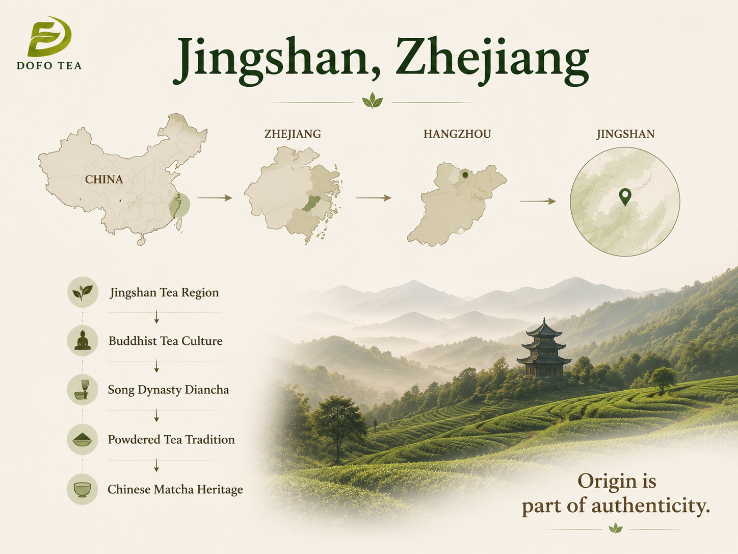 Jingshan,Zhejiang