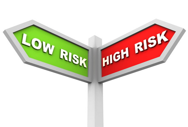 Illustration "Risk Profile"