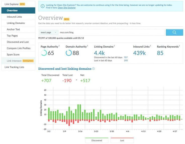 Moz's Link Explorer - DigitalMarites