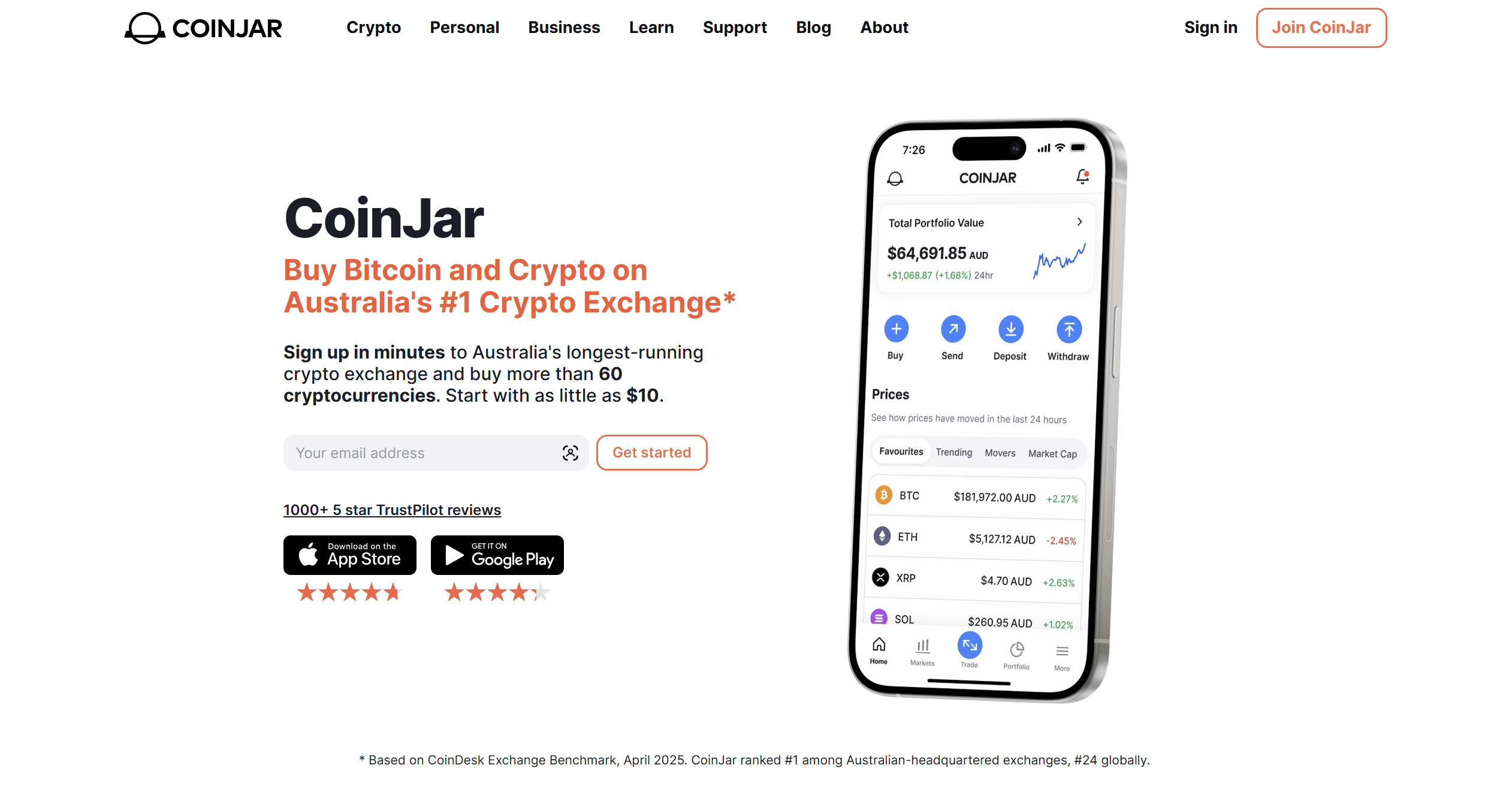 Crypto Tax Guide Australia: How to Calculate, Report & Save