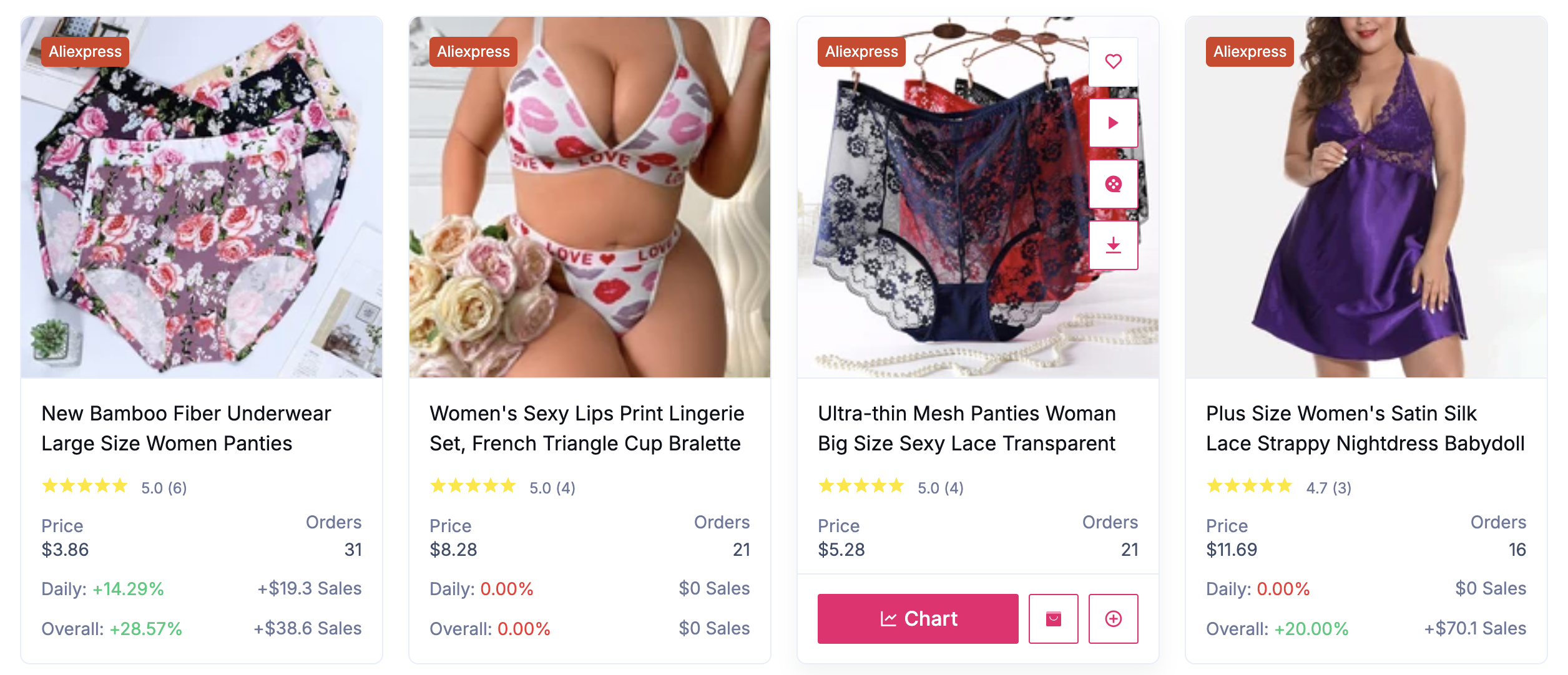 Use platforms like Sell The Trend to find suppliers who cater to a vast range of sizes