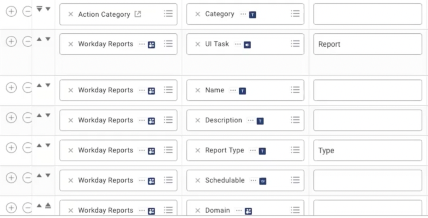 Customizable report fields in Workday