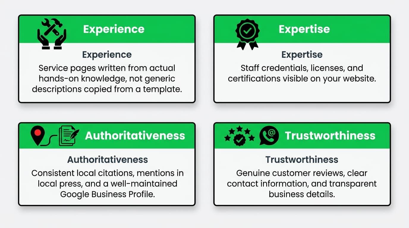 E-E-A-T and Content Quality: Still the Core Signal