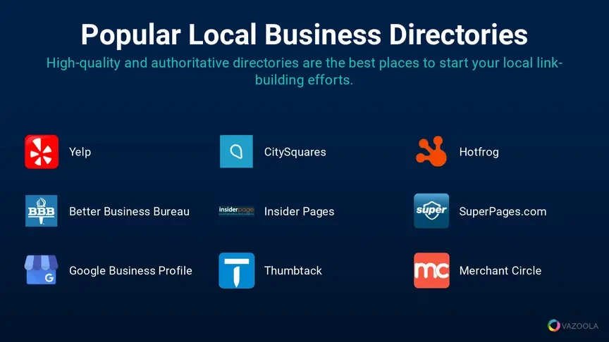 local business directories 