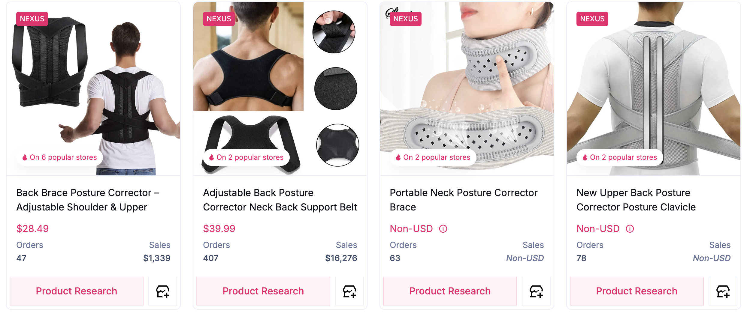 dropship fitness products - posture corrector braces