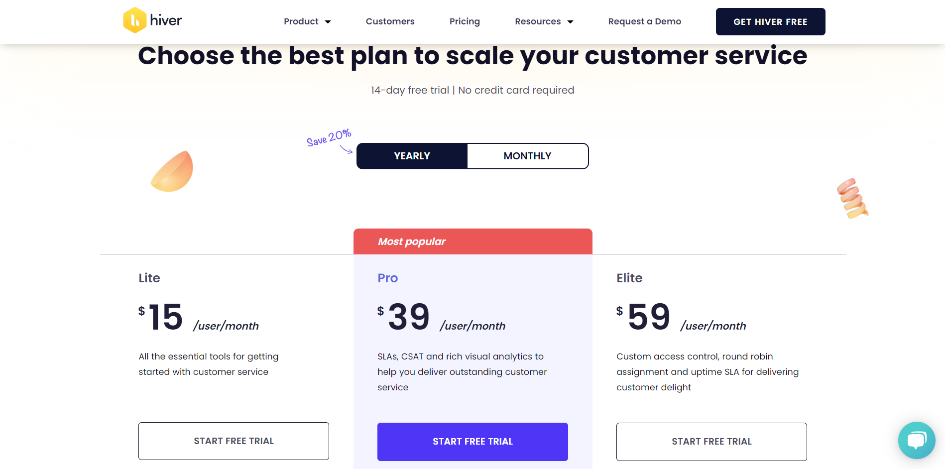 Hiver pricing page