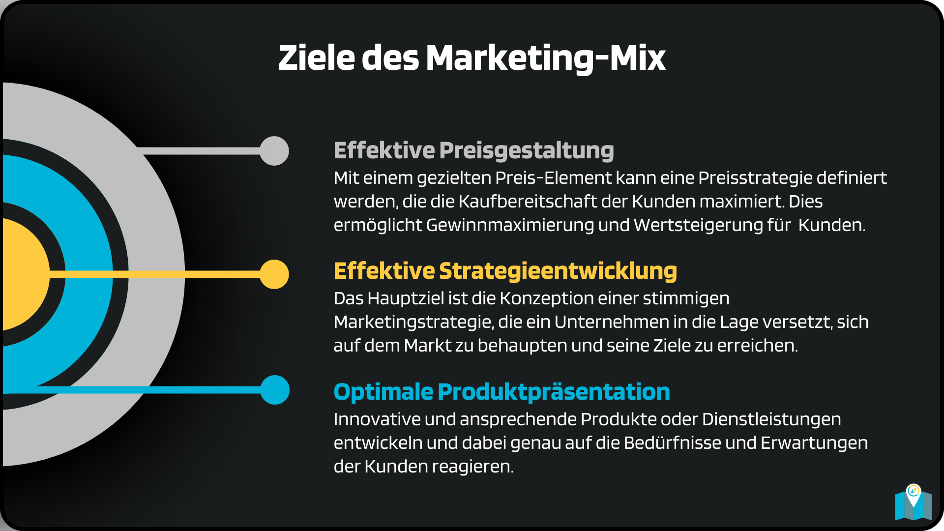 Die Ziele des Marketing-Mix