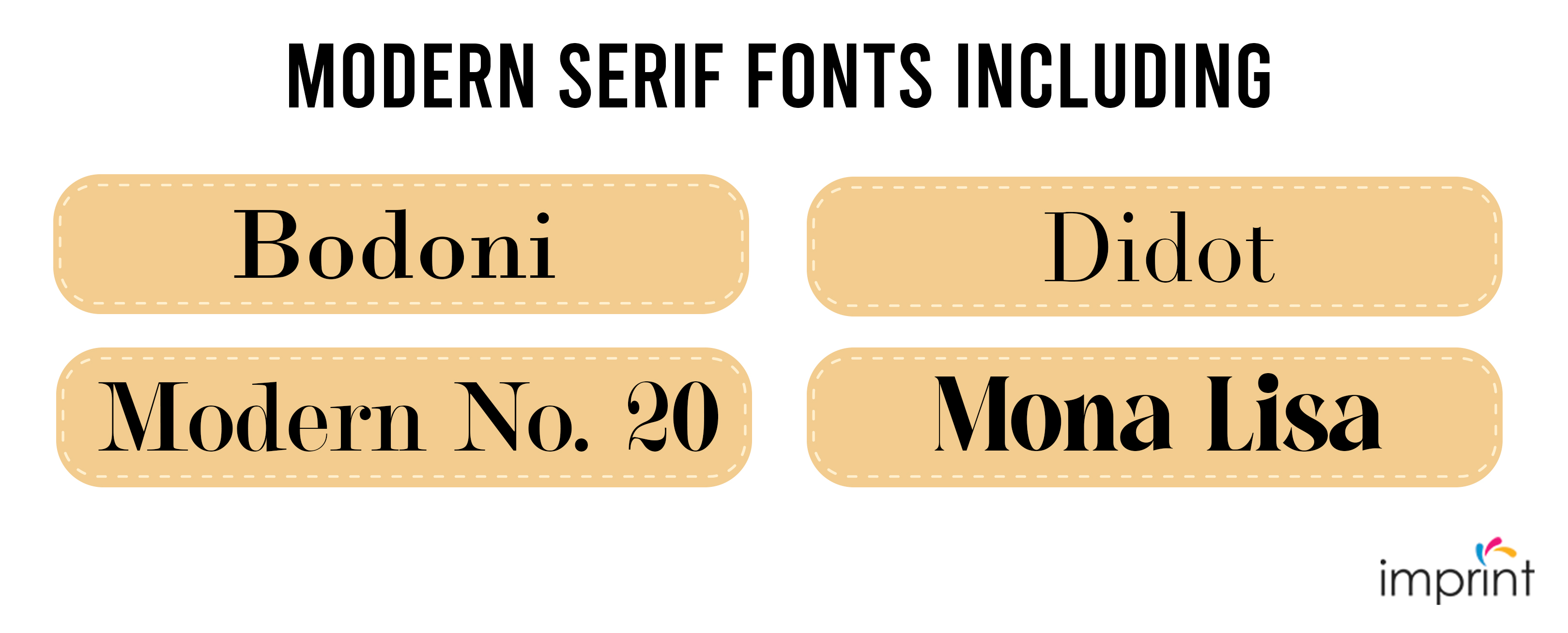 modern-serif-fonts-examples