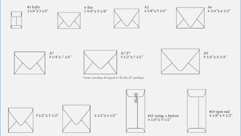 Greeting card envelope sizes 