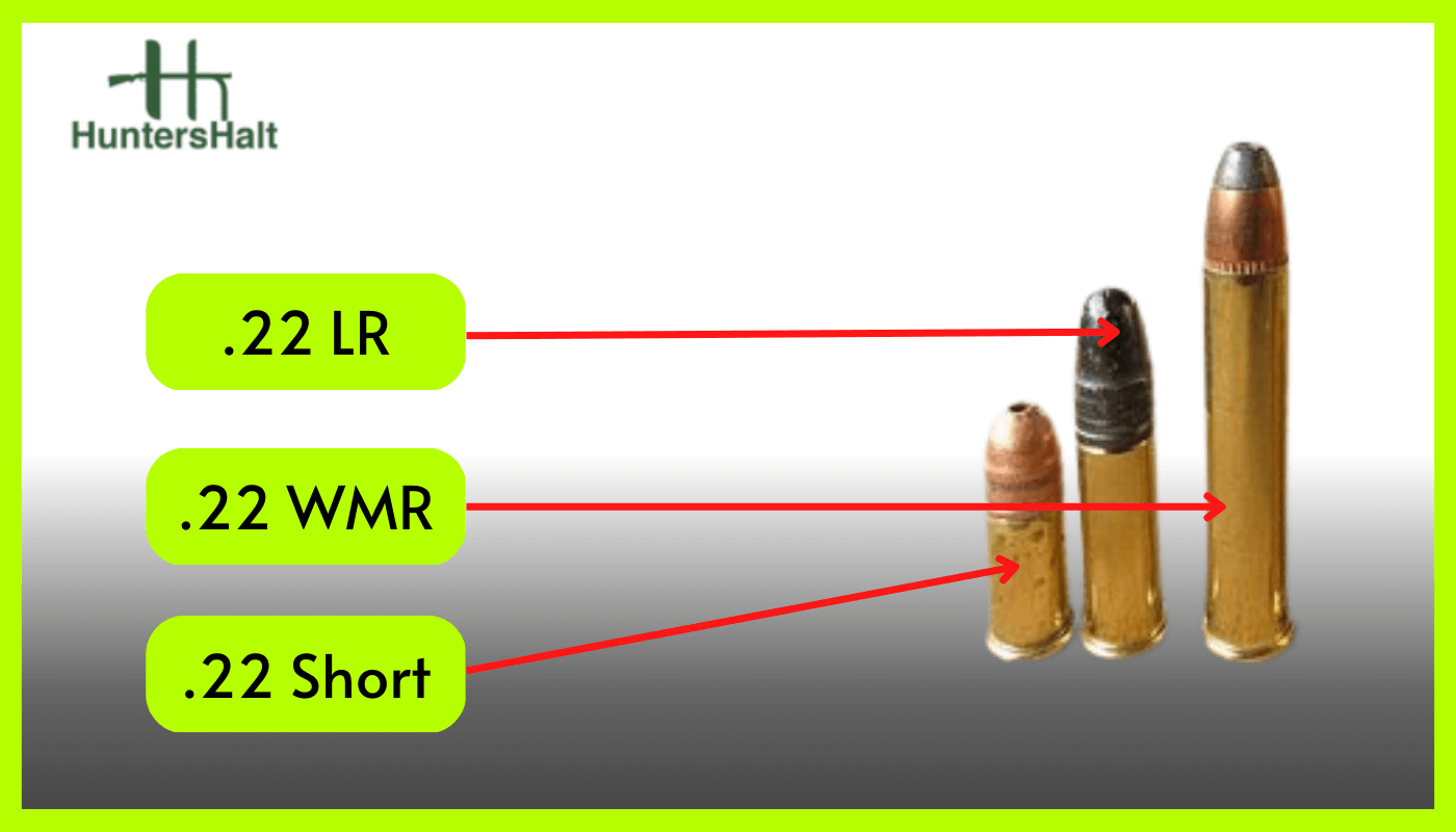 How Far Can A Bullet Travel?