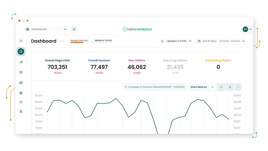 How to Lower Bounce Rate with Surveys - Pollfish Resources