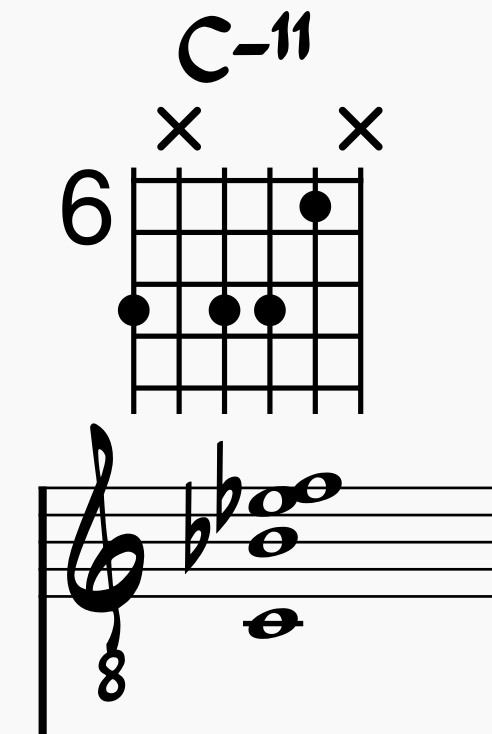 C-11 chord voicing on Guitar
