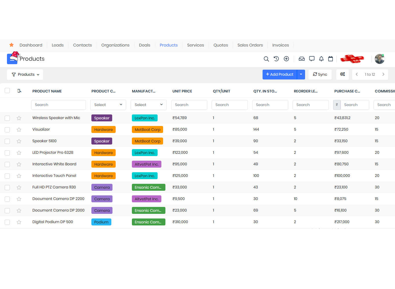 vtiger crm- dashboard
