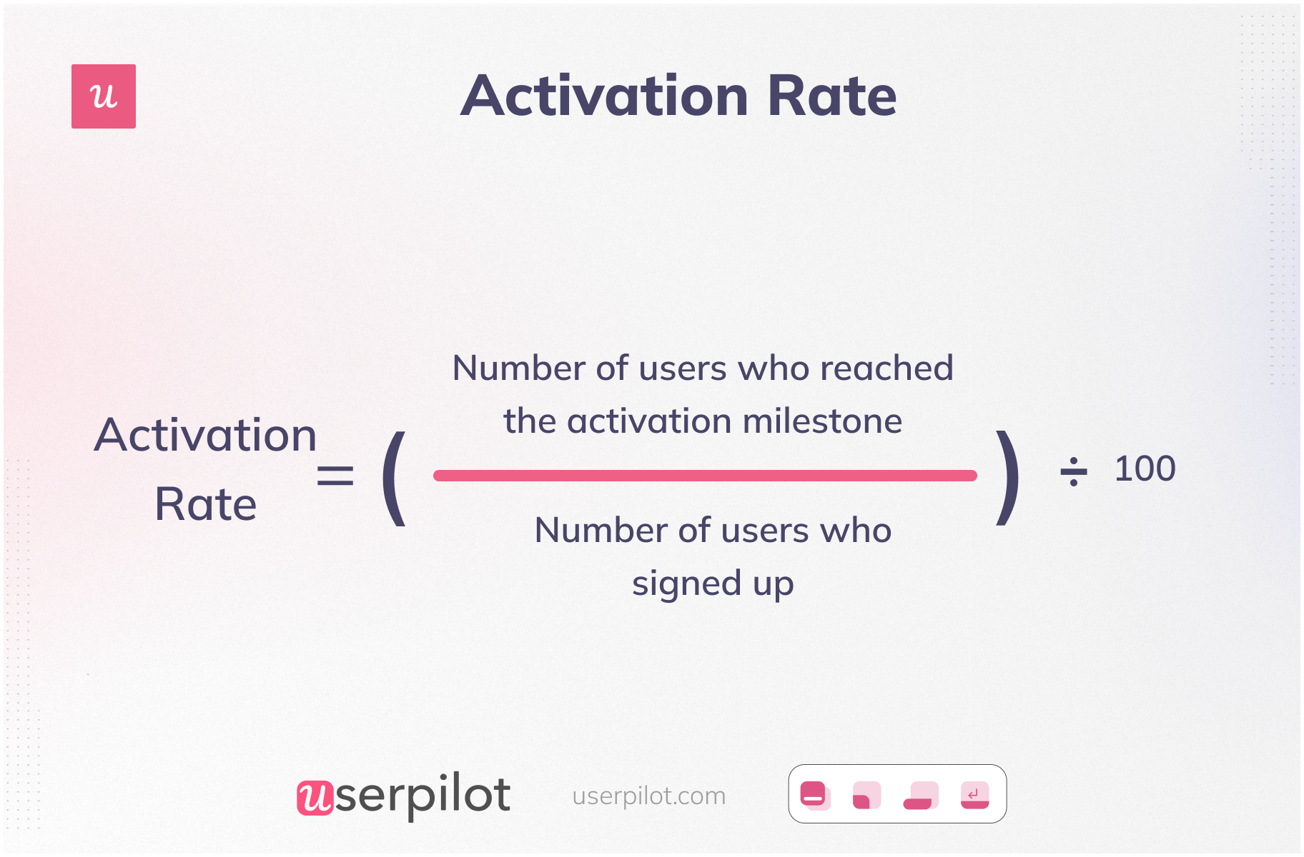 User activation rate calculation formula