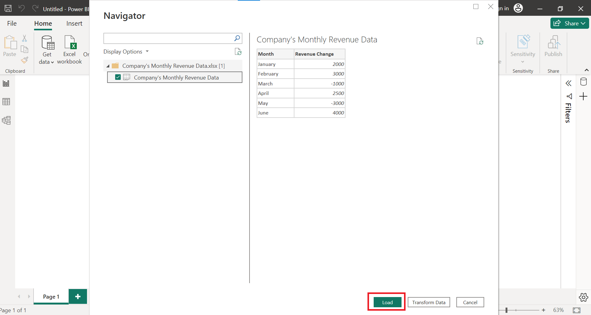 Load the retail analysis sample and then click the format visual pane