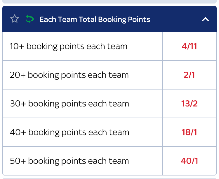 booking-points-football-in-play-tip