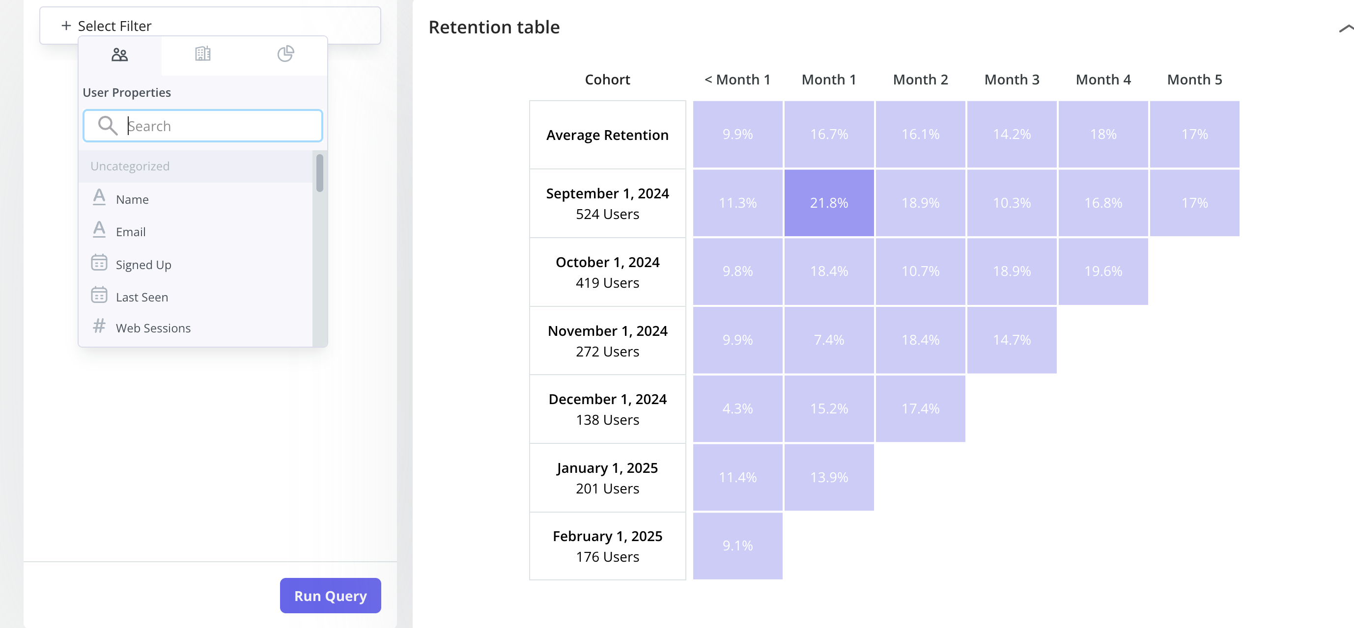 Filtering user cohorts in Userpilot. 