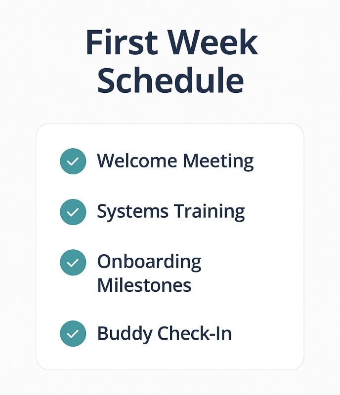 Graphic titled “First Week Schedule” displaying a simple checklist of onboarding activities. The list includes: Welcome Meeting, Systems Training, Onboarding Milestones, and Buddy Check-In — each marked with a teal checkmark icon. The design uses a clean white background with dark blue sans-serif text, reflecting a modern and structured onboarding process.