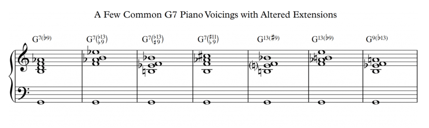 Common altered G7 piano voicings