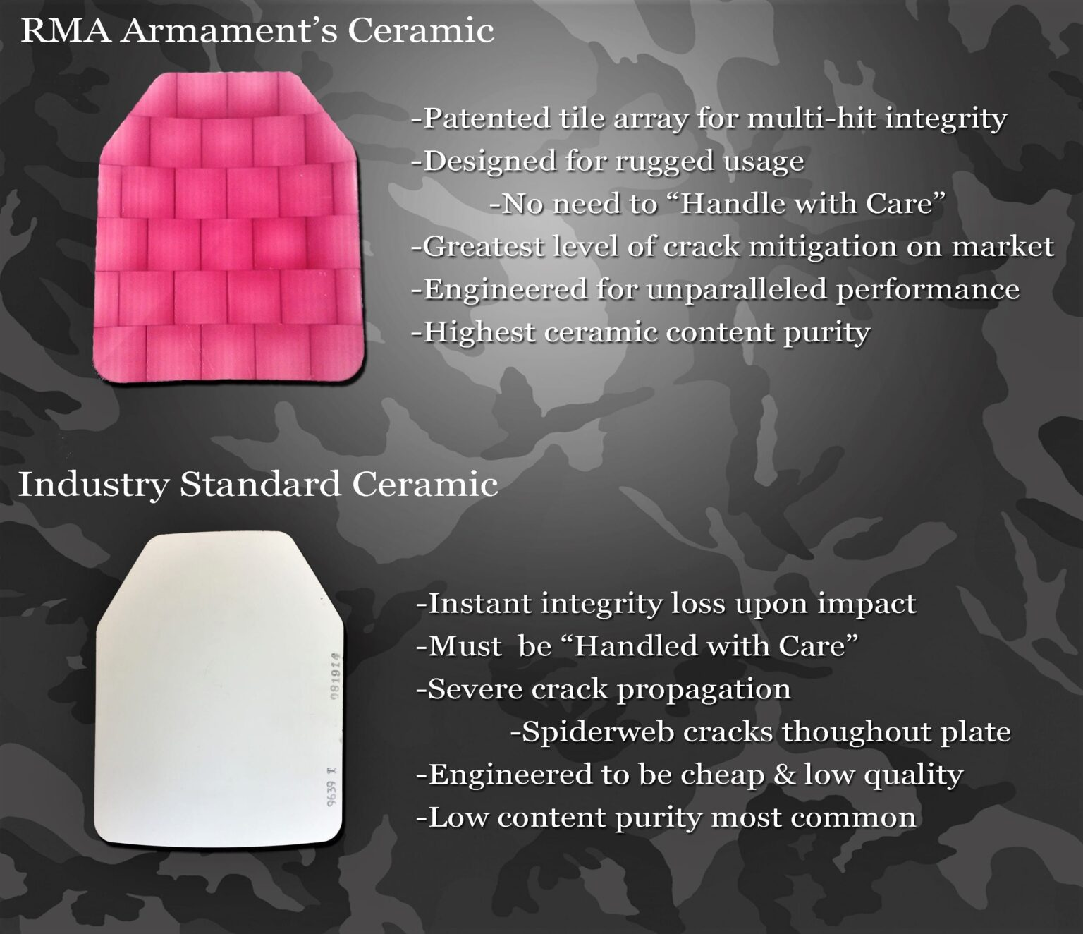 Lightweight Ceramic Armor Plates: Ultimate Defense