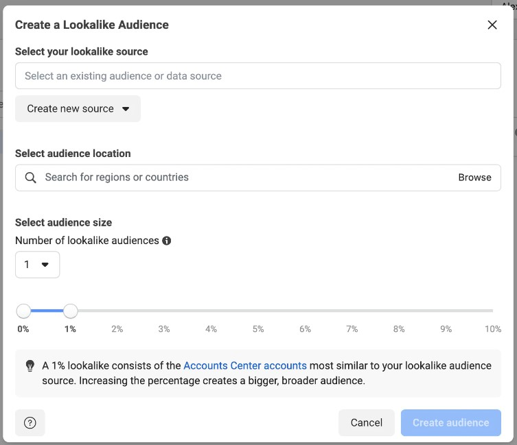 Lookalike audiences use the data from your custom audiences to create a new audience filled with Facebook users who share similarities with your existing customers.