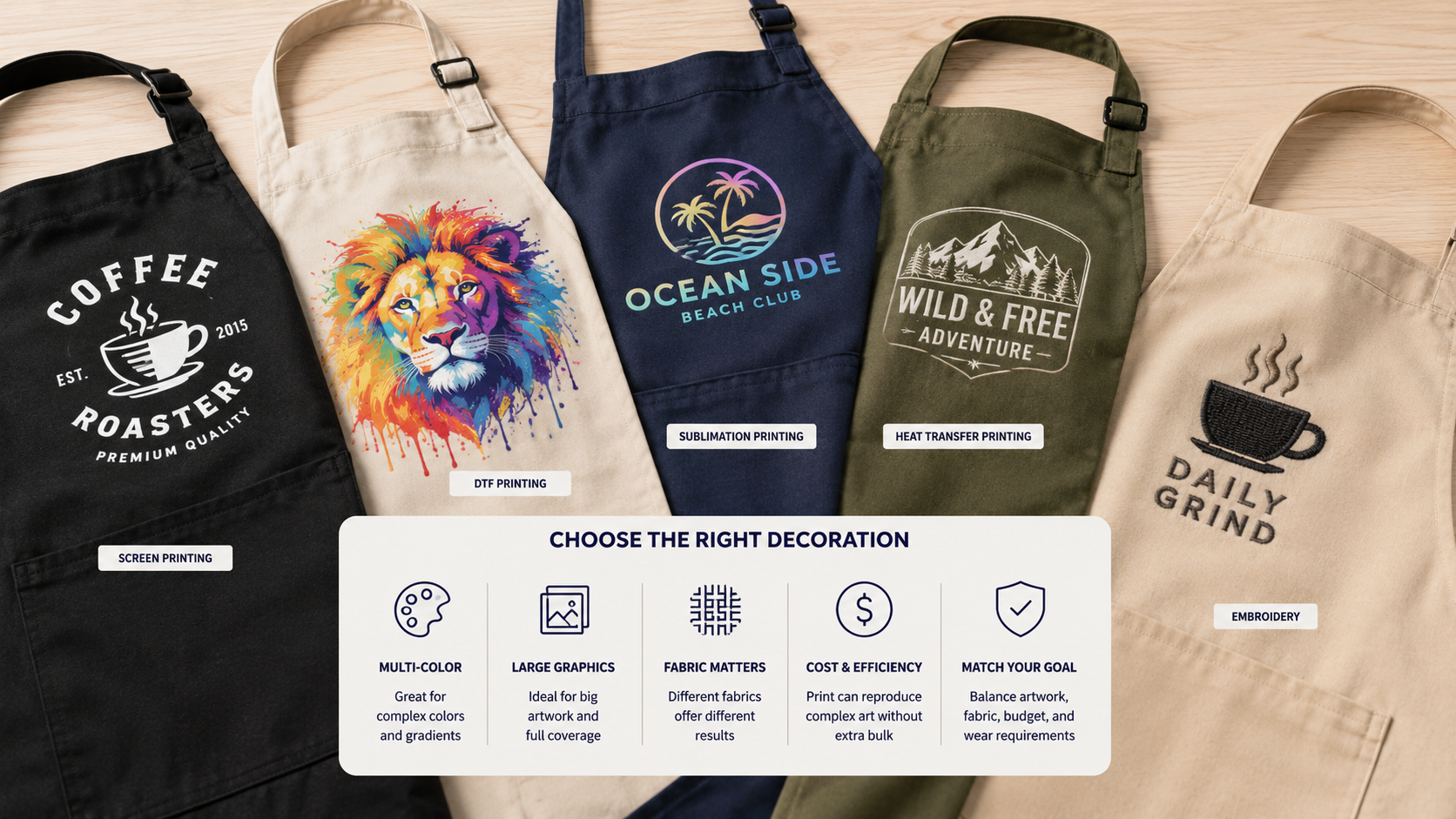 Custom aprons with different logo and artwork styles illustrating decoration options for larger and multicolor designs.