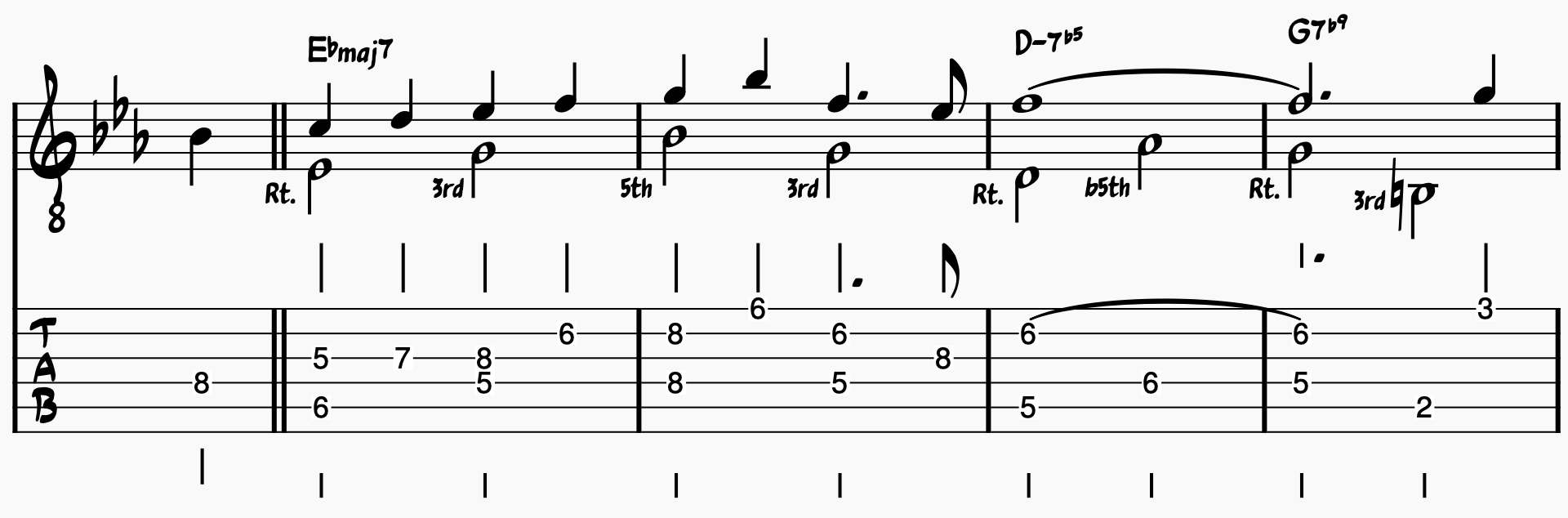 Chord Melody Guitar: There Will Never Be Another You Melody and Bass Notes Version 3; bars 1-4