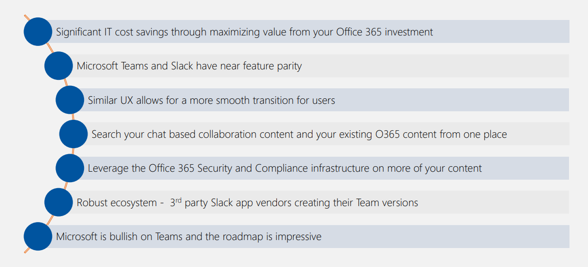 Why migrate to teams