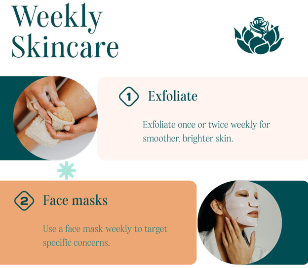 Infographic about Weekly skincare beauty rituals.