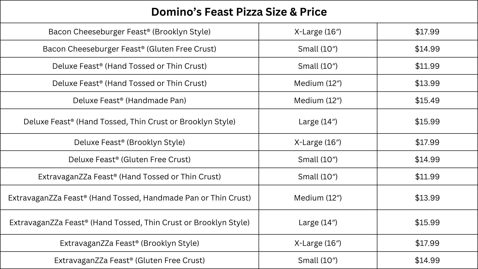 Feast Pizzas Size And Price