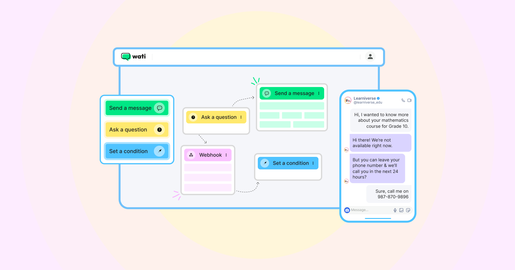 Visual of Wati’s no-code chatbot builder showing workflow elements like send message, ask question, set condition, and webhook—with a WhatsApp chat preview.