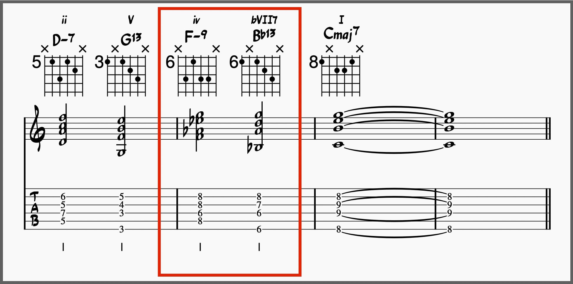 Backdoor ii-V Progression in a larger chord progression