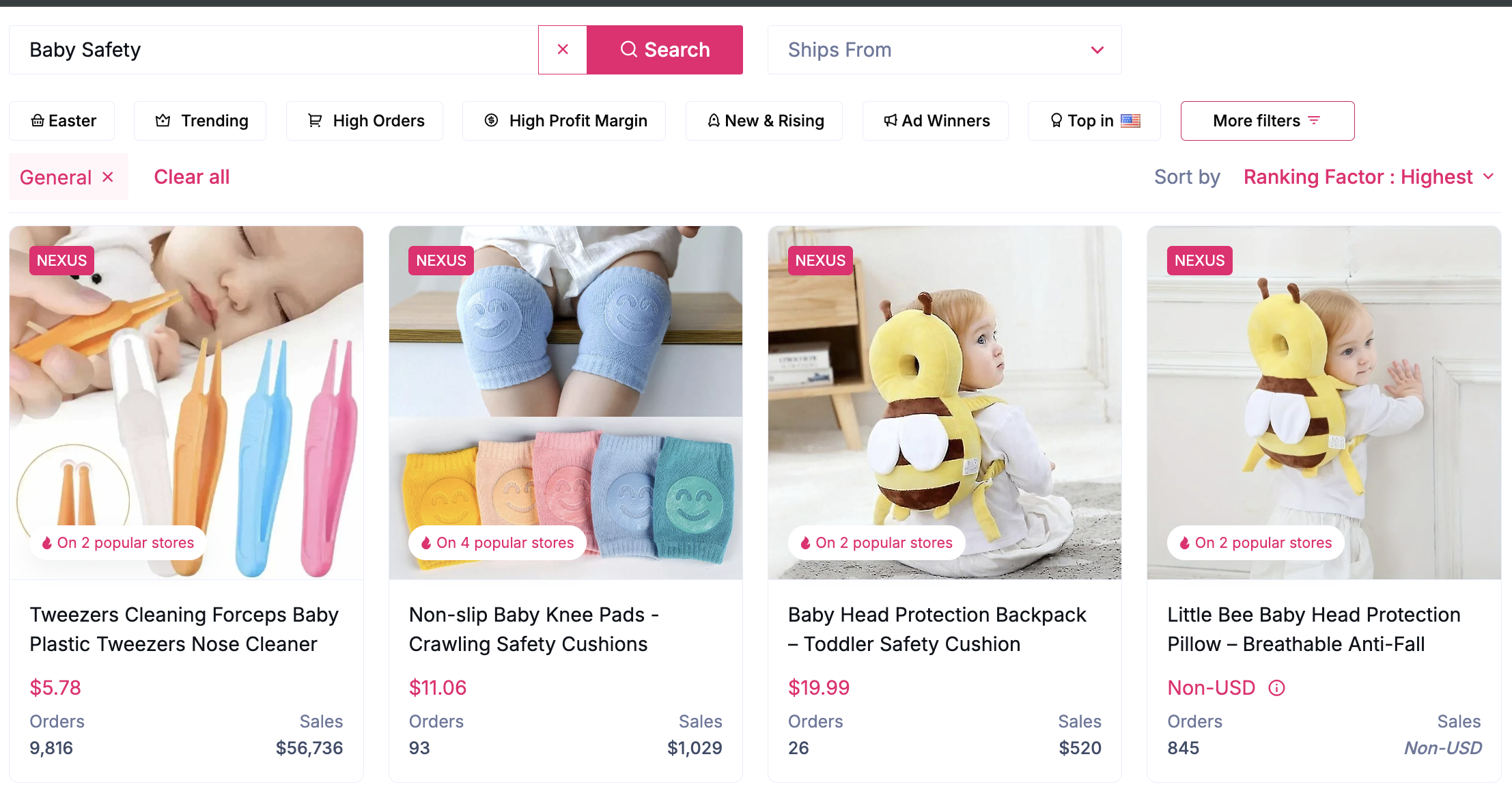 shopify niches - google trends