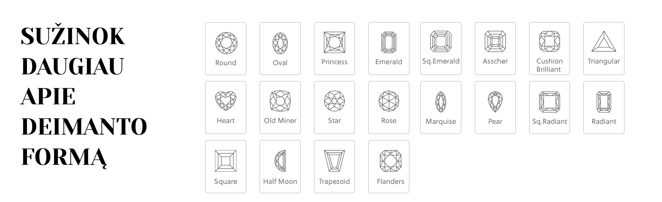 Sužinok daugiau apie deimanto formą