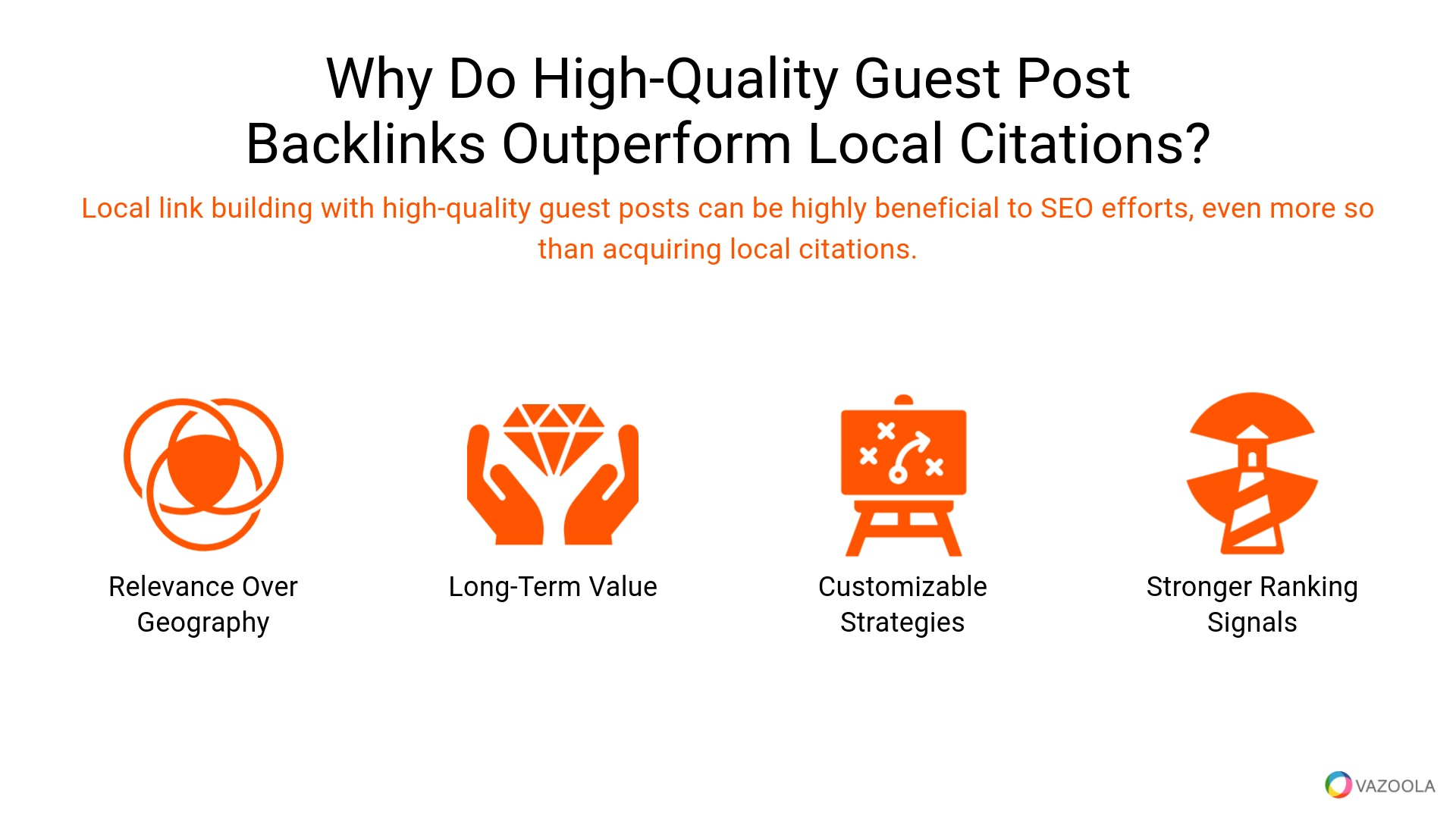 Why do high-quality guest post backlinks outperform local citations