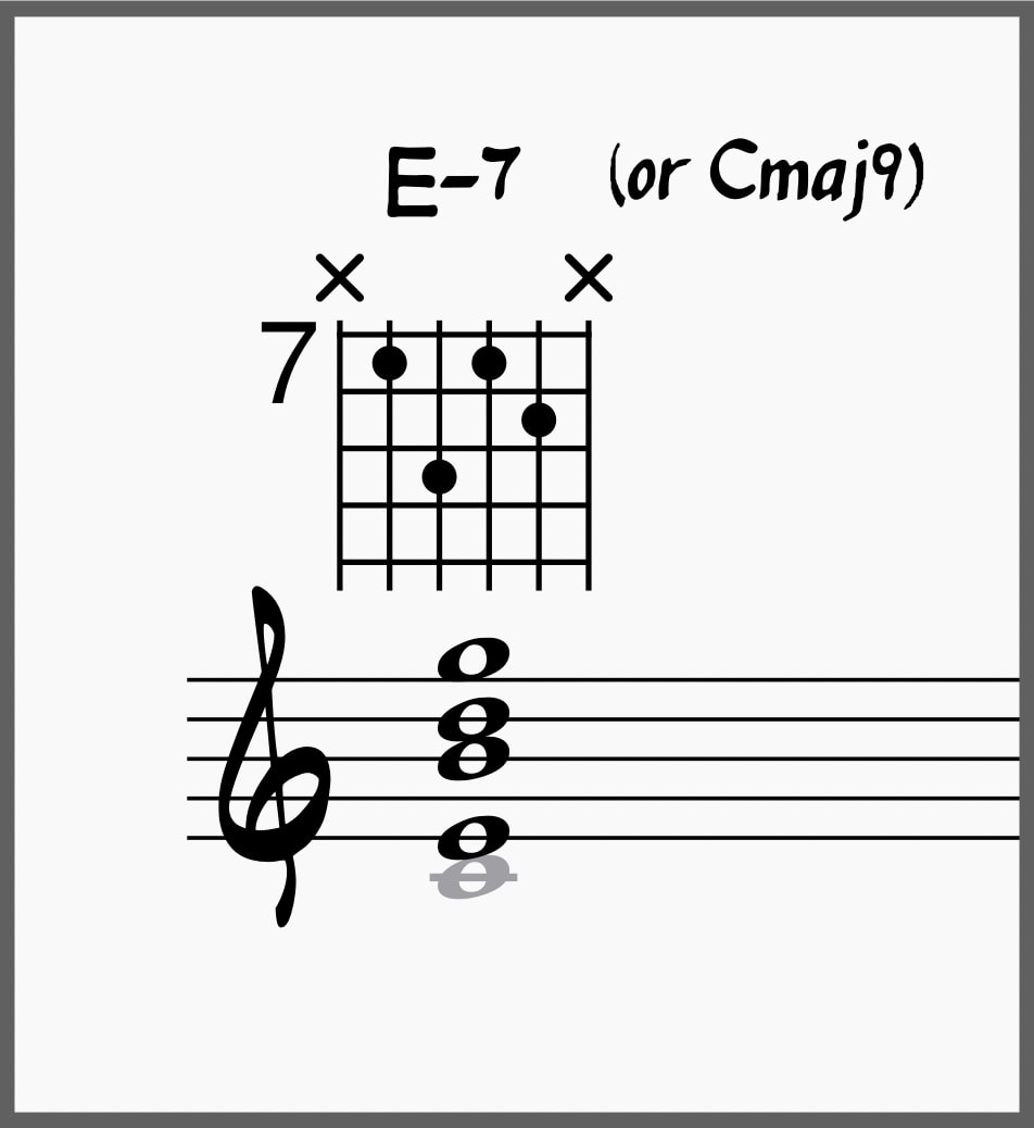 E-7 or Cmaj9