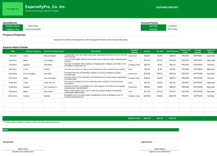 A screenshot of an expense report template for Google Sheets