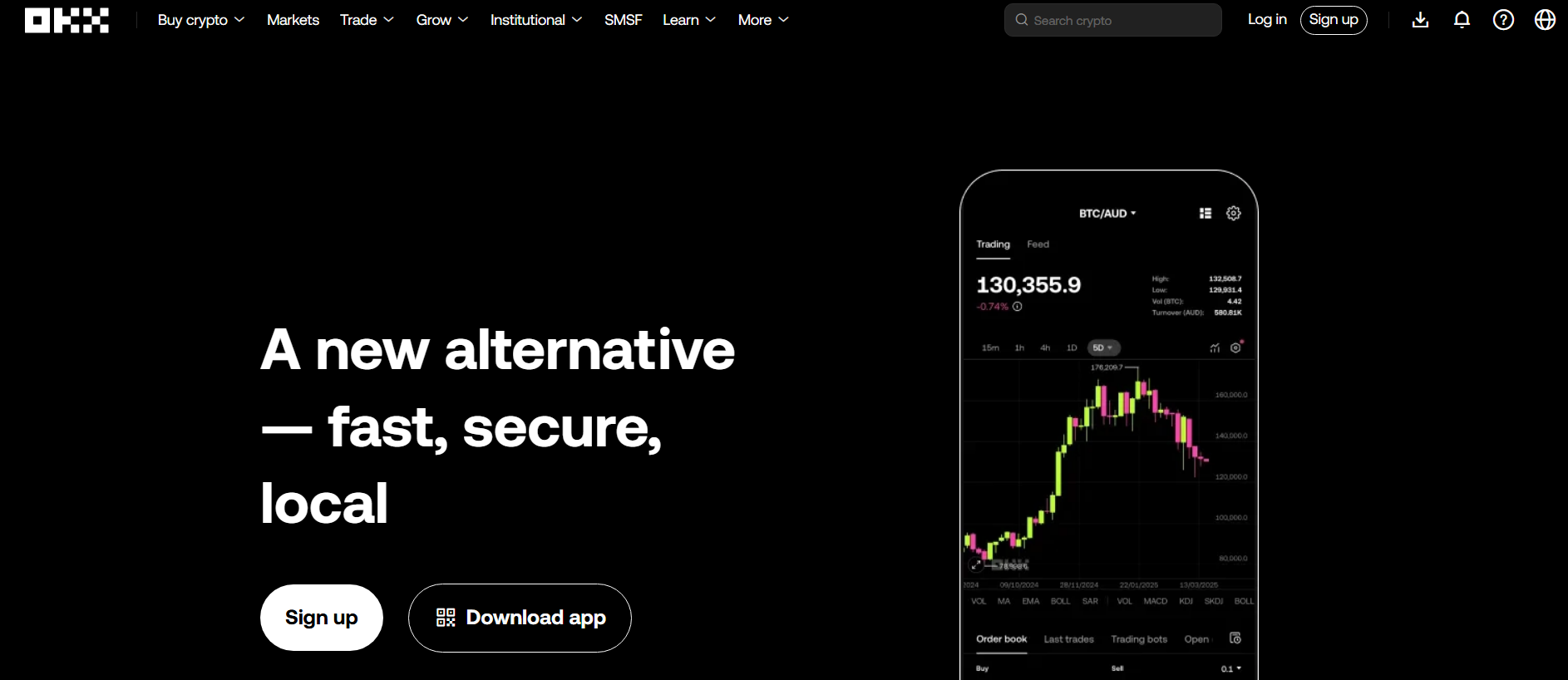 OKX Australia - Best Crypto Exchanges for Australian Traders