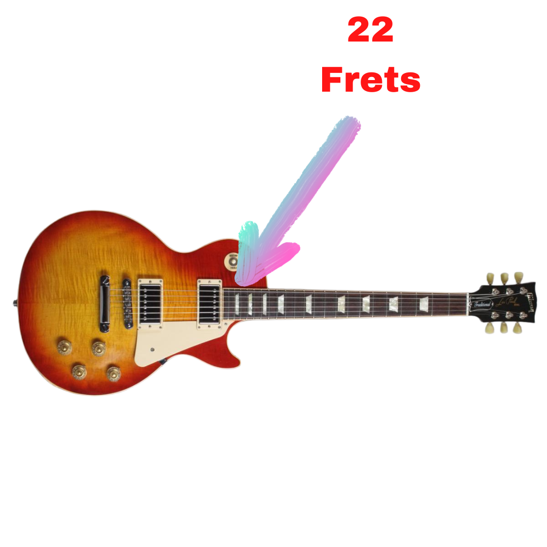 Gibson Les Paul Frets 