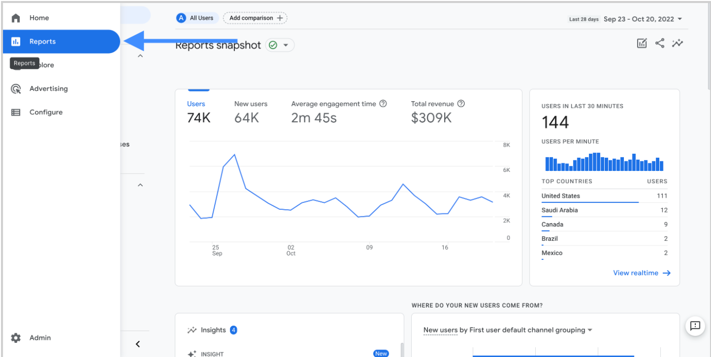 Google Analytics 4 Reports Feature