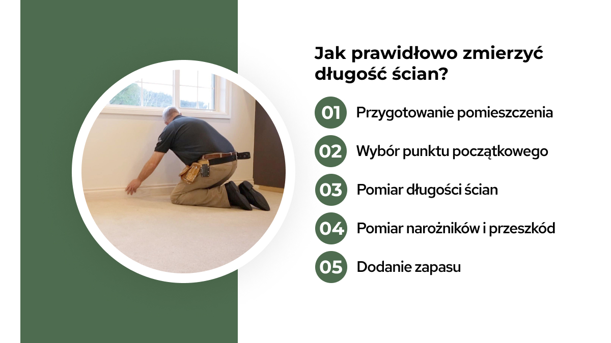 Jak prawidłowo zmierzyć długość ścian?