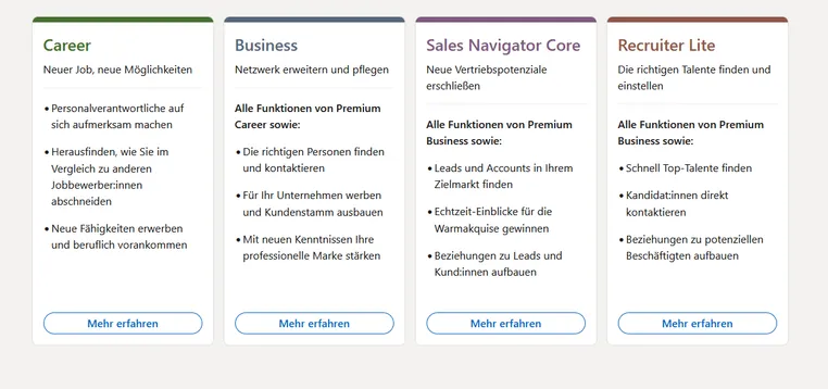 LinkedIn Premium Kosten 2026 1 LinkedIn Premium Kosten 2026 - Inno ONE