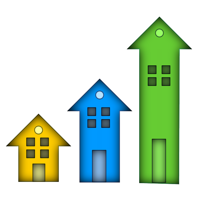 Investment properties, Net Operating Income, Property's Monthly Rental Income, Loan Payments, Rental Properties