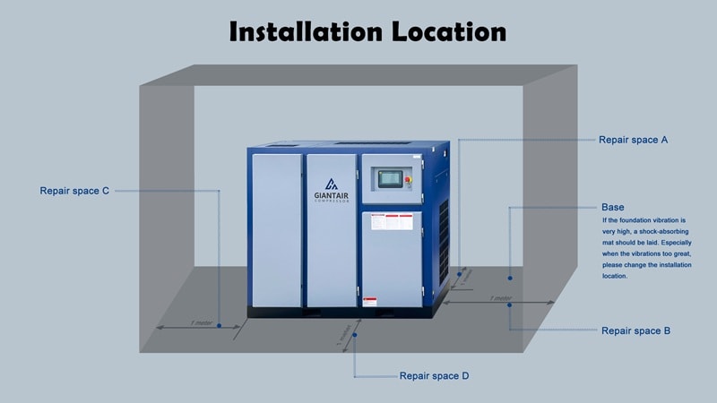 Air compressor spacing for operation and maintenance