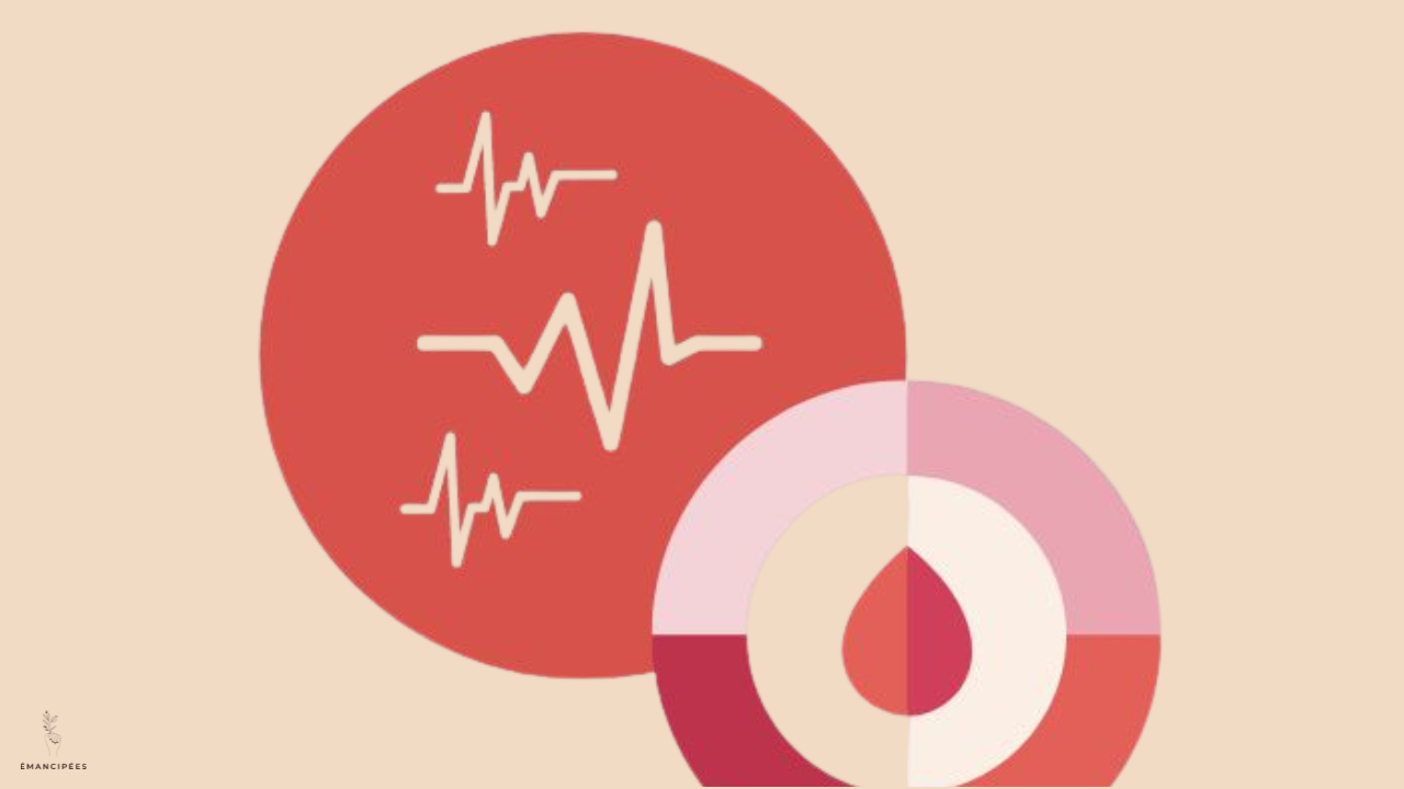 fiabilité symptothermie cycle irrégulier