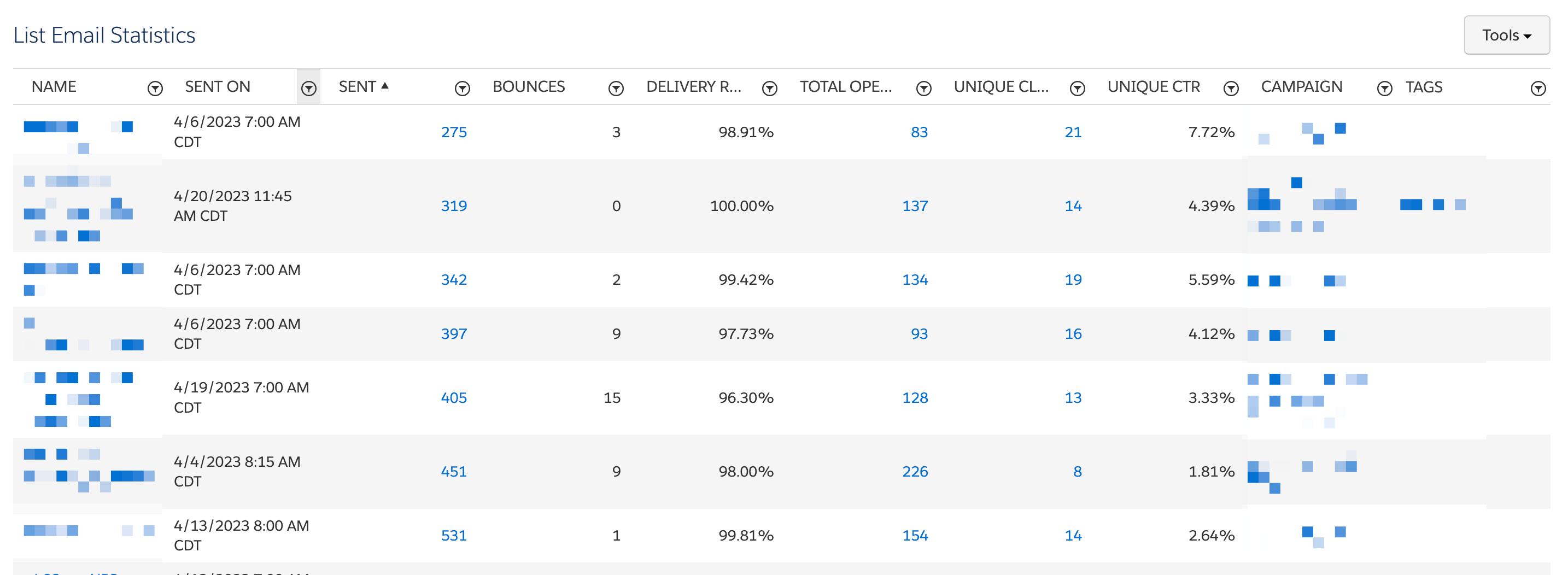 example pardot list email statistics page