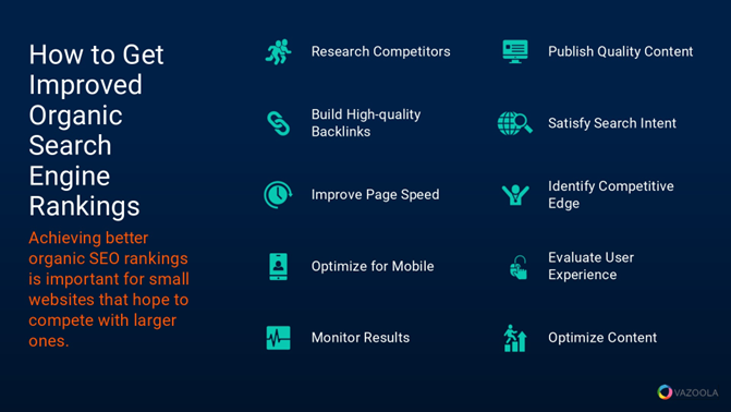 How to Get Improved Organic Search Engine Rankings