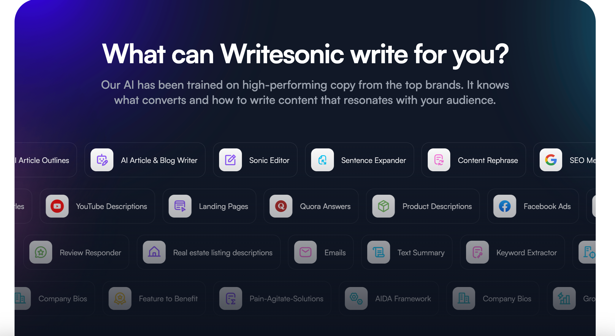 WriteSonic Review - How Good Is This AI Assistant?