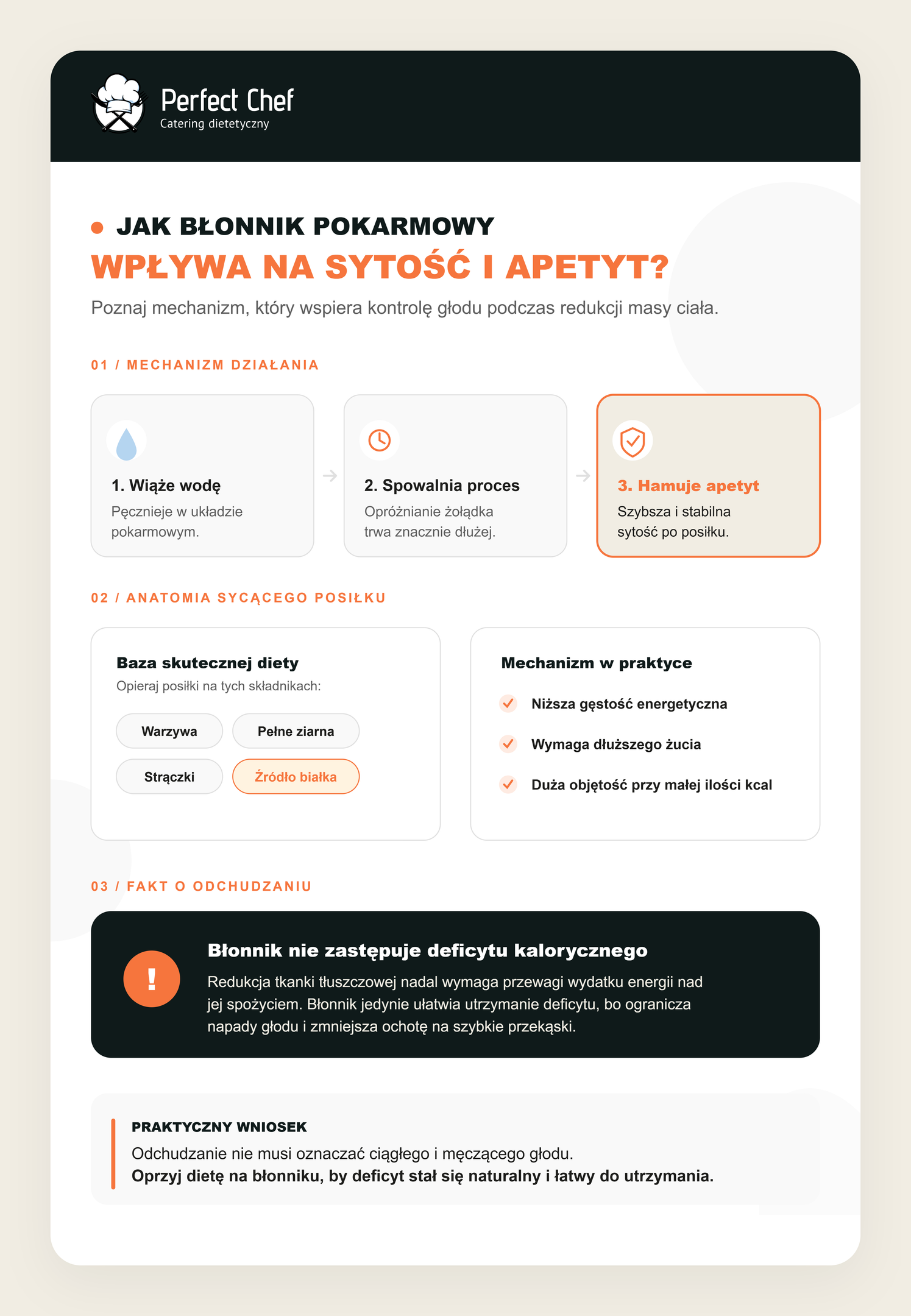 Jak błonnik pokarmowy wpływa na uczucie sytości, odchudzanie i apetyt?